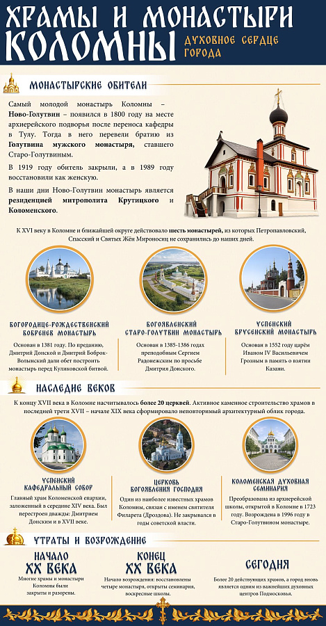 АНОНС: Выставка "Под покровом веры" в Коломенском краеведческом музее